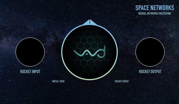 Space Networks Mastering thumbnail